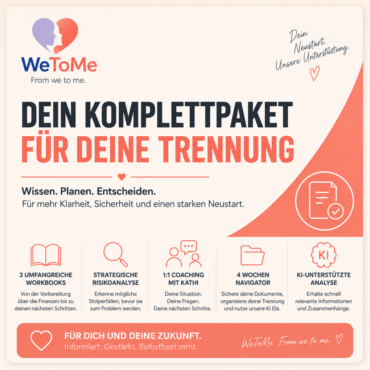 Trennungsbundle: Dein Komplettpaket für deine Trennung