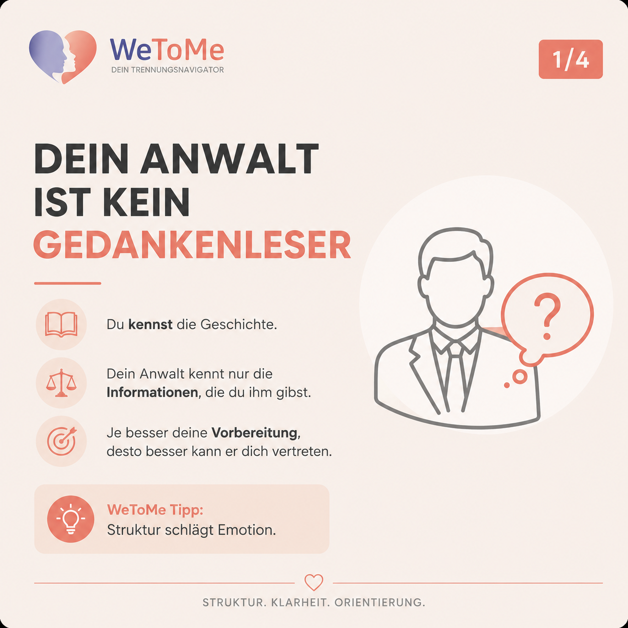 Checkliste